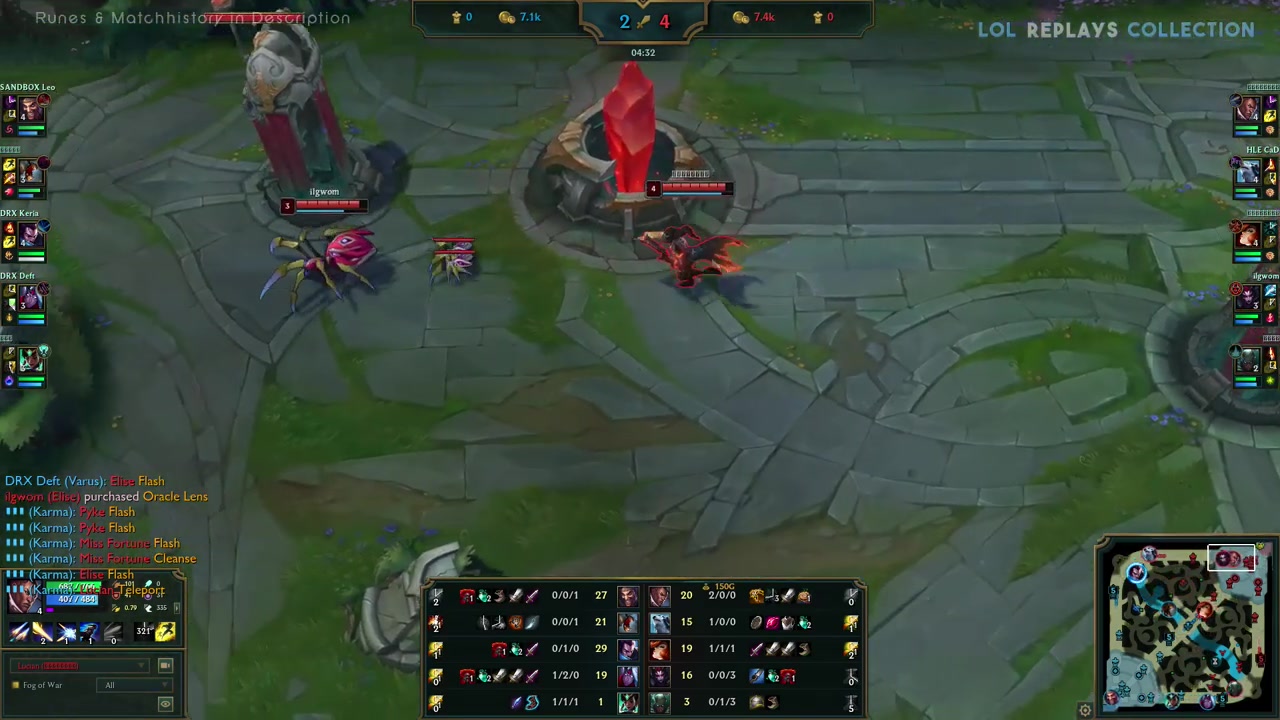 的主要来源 的主要来源