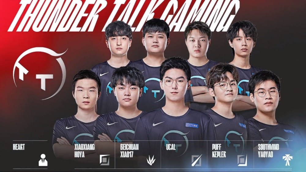 时间窗口以 时间窗口以