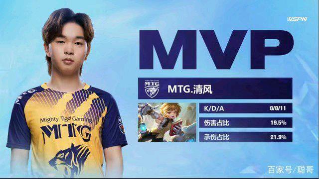 冲击篮筐造 冲击篮筐造