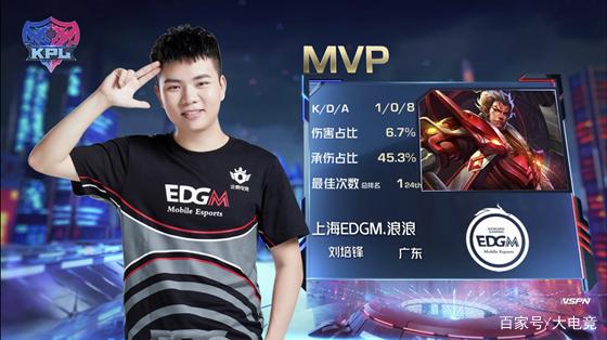专注度极高